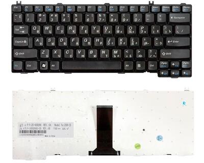 Клавиатура для ноутбука Lenovo ThinkPad (E43) Black, RU