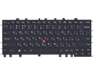 Клавіатура для ноутбука Lenovo ThinkPad (Yoga S1) з підсвіткою (Light), з вказівником (Point Stick), Black, Black Frame, RU - фото 2