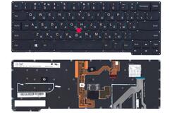 Купить Клавиатура для ноутбука Lenovo Ideapad Edge (E445) Black, (No Frame) RU